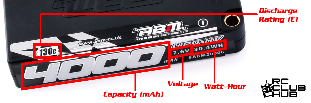 Understanding LiPo Battery Values 