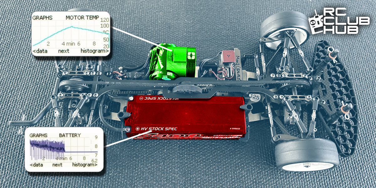 Could Data Collection Improve Our RC Racing?
