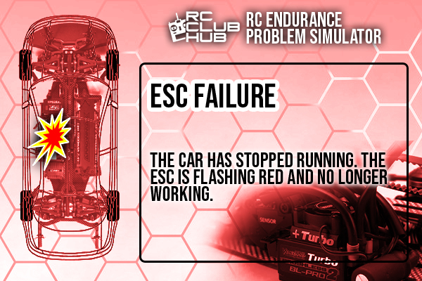RC Endurance Problem Simulator - ESC Failure
