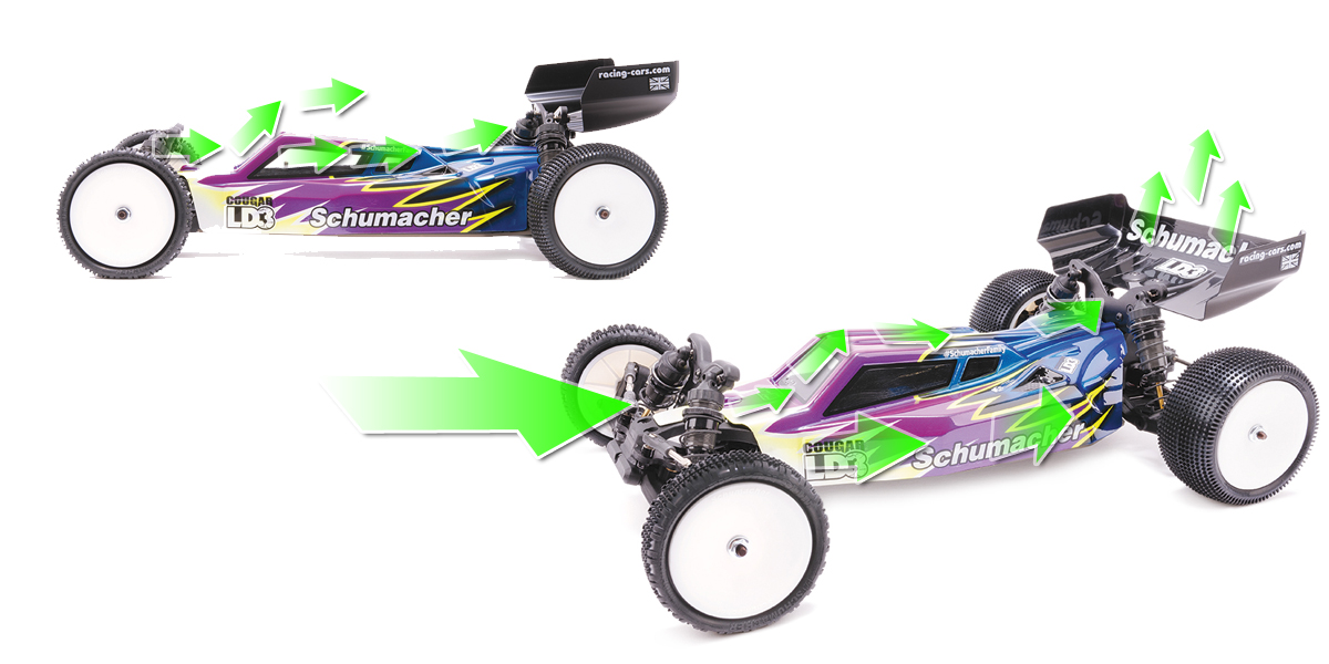 Is there a problem with RC Buggy Bodyshells